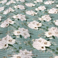 Pure Cotton Pintex Prints